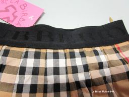 GONNA BURBERRY