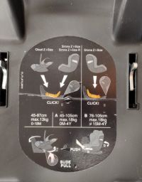 BASE ISOFIX ROTANTE Z I-SIZE CYBEX