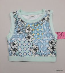 TOP GUESS