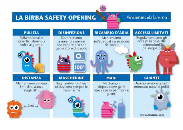 Safety opening